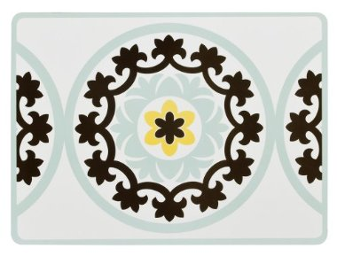 placemat
