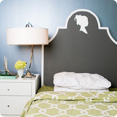the inglenook decor blog