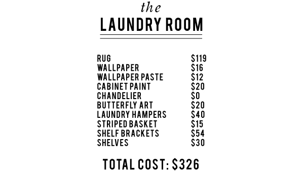laundry-room-budget